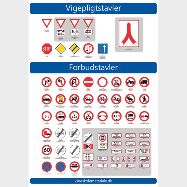 4 Stk. Færdselstavle Plakater - Undervisningsmateriale - Køreskolemateriale