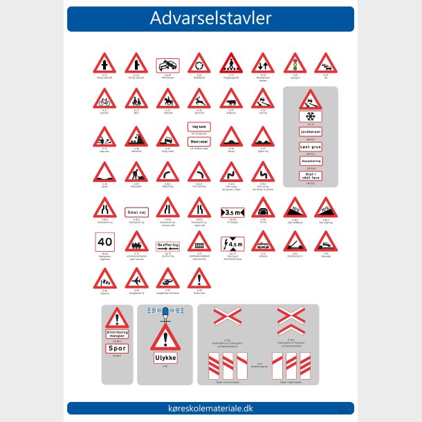 4 stk. Frdselstavle plakater